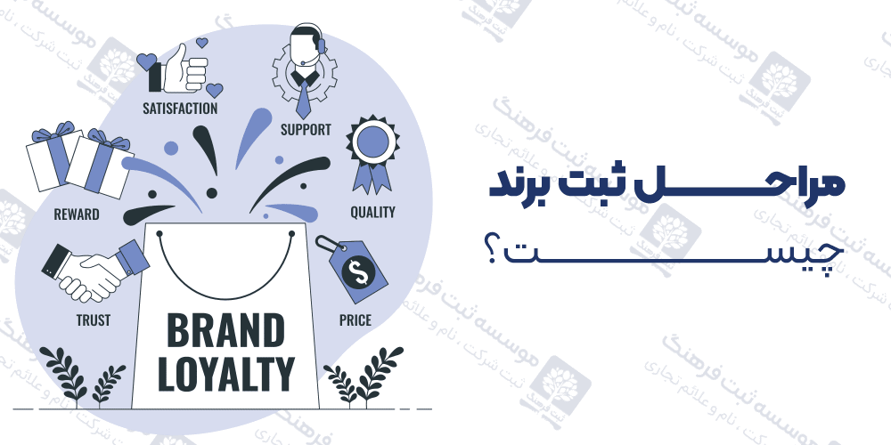 مراحل ثبت برند چیست؟
