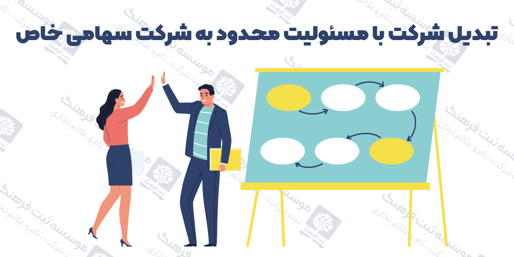 تبدیل شرکت با مسئولیت محدود به شرکت سهامی خاص