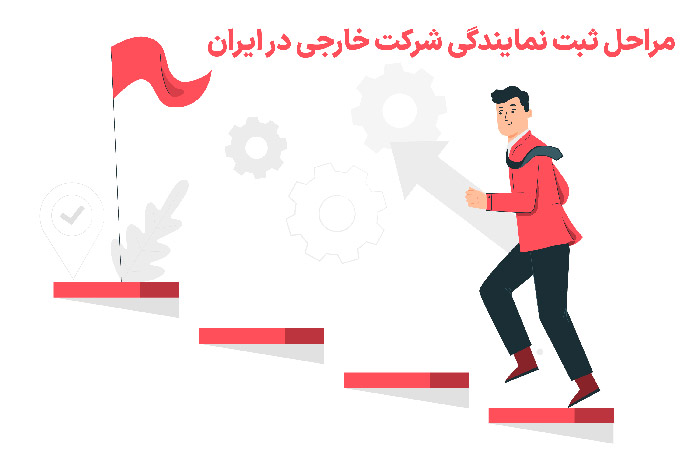 مراحل ثبت نمایندگی شرکت خارجی در ایران