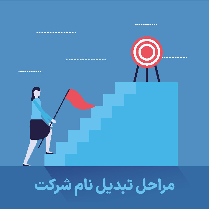 مراحل تبدیل نام شرکت