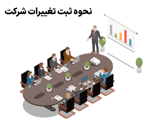 نحوه ثبت تغییرات شرکت