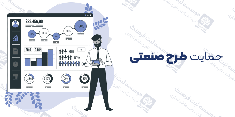 حمایت طرح صنعتی