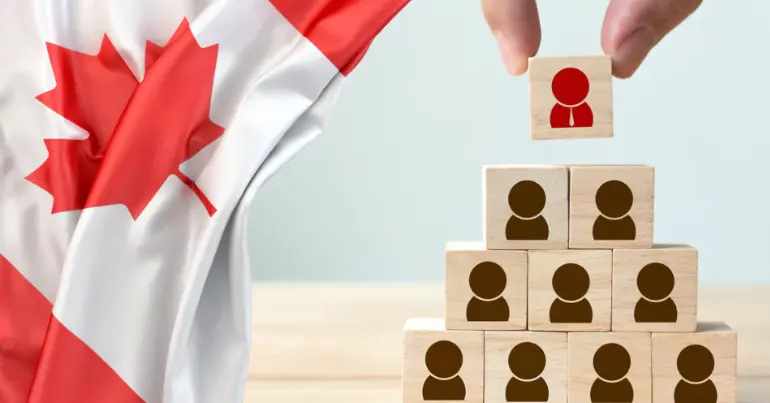 هزینه ثبت شرکت در کانادا